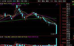 股民：这只股上午不知道什么原因就跌停了，到处是雷，卖都来不及