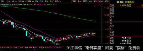 <a href='//m.sasasearch.com/scdx/252039.html'>华自科技</a>连连涨停