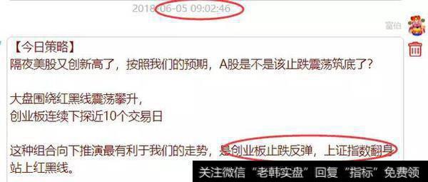 大涨之后需要止盈吗？
