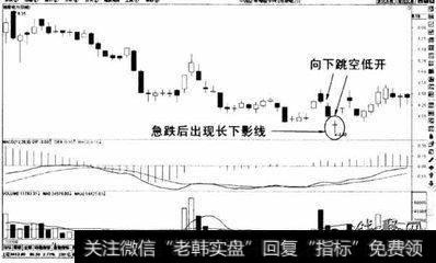 72只<a href='//m.sasasearch.com/cgjq/285398.html'>股票短线</a>走强 跳空高开高走