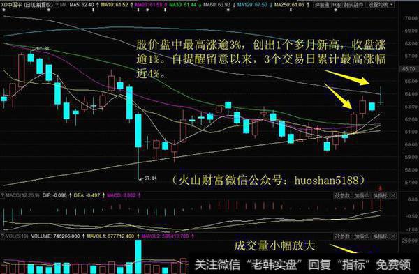 中国平安(601318)