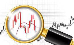 华体会赛事竞猜回购股票的目的