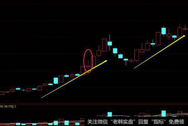 洗盘结束后继续拉板