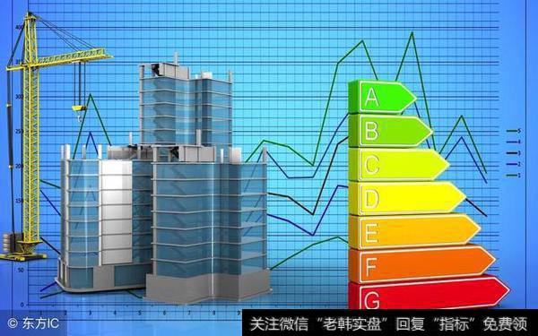 买房与<a href='//m.sasasearch.com/cgjq/289656.html'>炒股</a>