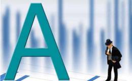 散户炒股巨亏的九大原因是什么？散户学习布林带有什么技巧？