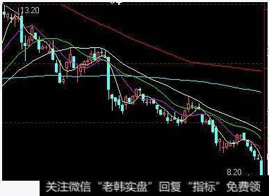 000887中鼎股份