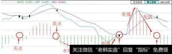 散户炒股亏钱三大原因是什么？我们散户炒股要学习那些方法？