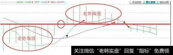 散户炒股亏钱三大原因是什么？我们散户炒股要学习那些方法？