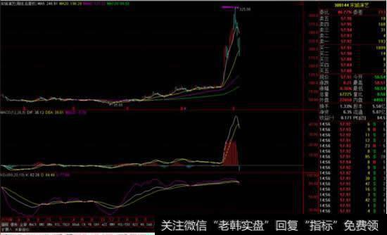 <a href='//m.sasasearch.com/zlyj/233309.html'>宋城演艺</a>