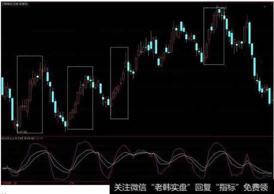 三钢闽光(002110)2009年9月至2010年1月