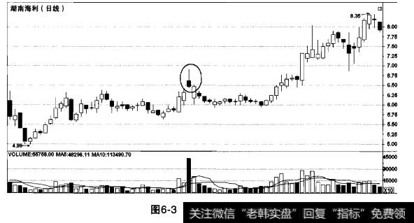 十人炒股九人亏，原因是什么？散户如何钉牢庄家长阴打桩？