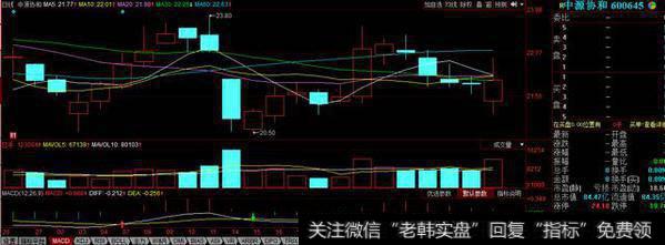 <a href='//m.sasasearch.com/t_29364/'>西陇科学</a>