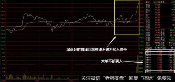 为什么我们散户经常会错过大牛股呢？有哪些经典选股技巧值得学习？