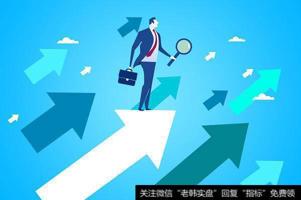 6.8黄金日线连收十字星，加息预期一空到底！