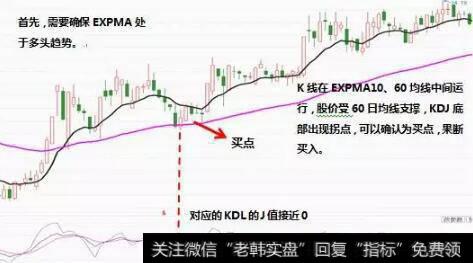 KDJ指标精准把握个股买卖节点的思路