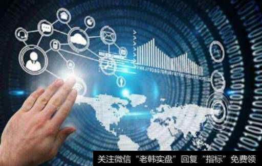 技术上股指也具备反弹条件