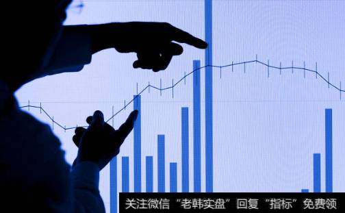 新散户该怎样投资股票呢?如何理解成交量选股原则?