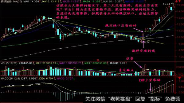 散户炒股遇到妖股怎么理解？散户炒股遇到涨停不出货有几种情况？