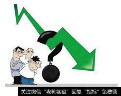 蔡钧毅<a href='//m.sasasearch.com/caijunyi/290233.html'>股市</a>最新消息，沪指底部需要进一步确认