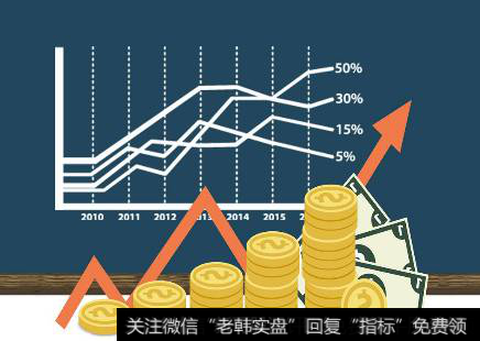 <a href='//m.sasasearch.com/sanhu/'>散户炒股</a>怎么学会自控力？散户绝不能干的五件事情是什么？