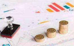 <em>市盈率是什么</em>意思？什么是市盈率？