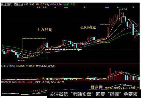 <a href='//m.sasasearch.com/hjbhzt/138442.html'>理工环科</a>（002322）