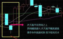 股票有哪些波段操作交易战法？怎么看？