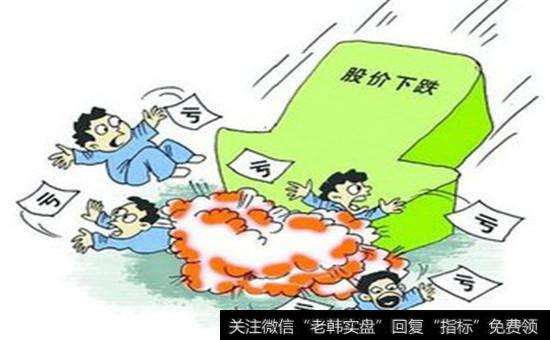 如何利用道氏理论来判断<a href='//m.sasasearch.com/zuoyugen/290230.html'>趋势</a>反转？