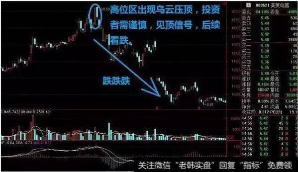 乌云压顶