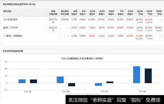 <a href='//m.sasasearch.com/shijinglv/96386.html'>华体会ap
选股公式</a>