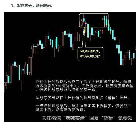 要卖出股票的形态-双峰触天,跌在眼前