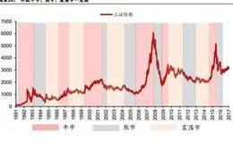 什么是华体会ap
？什么是资本公积金？