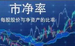 华体会ap
是指什么？什么是资本公积金？