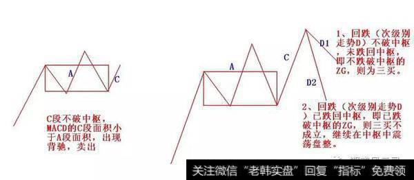 <a href='//m.sasasearch.com/chanlunjiepan/290203.html'>缠论</a>哲学