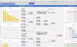 如何查看股票的历史市盈率(PE) 华体会ap
(PB)？