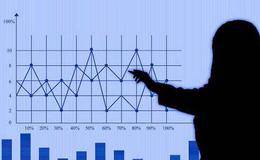 华体会赛事竞猜
的华体会ap
越低越好吗？怎样用好华体会ap
？