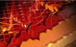 什么情况下可以使用华体会ap
来估值？如何用华体会ap
进行估值