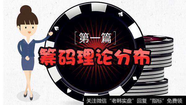 <a href='//m.sasasearch.com/choumafenbu/'>筹码分布</a>战法