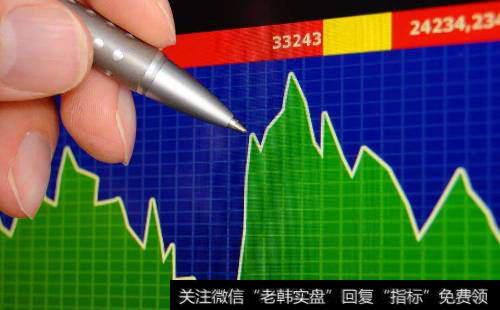 如何判断一只股票是不是<a href='//m.sasasearch.com/qiangshigu/'>强势股</a>？