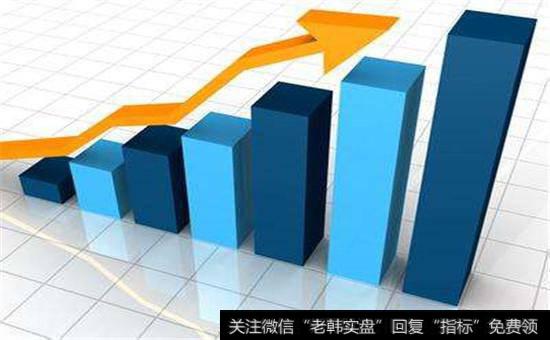 利用<a href='//m.sasasearch.com/bolanglilun/'>波浪理论</a>进行交易的方法论：调整2浪