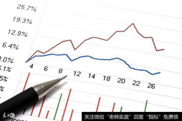 <a href='//m.sasasearch.com/scdx/136128.html'>京威股份</a>(002662)