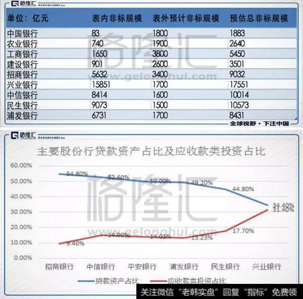 流动性风险