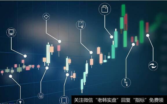 什么是买卖指标OBOS？详解股票技术上实用的买卖指标“OBOS”