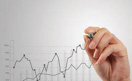 华体会赛事竞猜
掀股票回购热潮