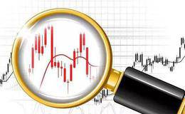 华体会赛事竞猜掀回购潮 7月A股回购规模已近80亿元