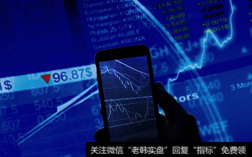 回踩后反弹仍将继续