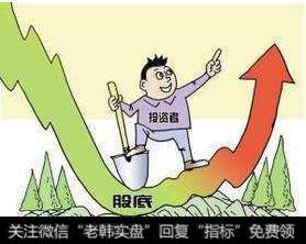 <a href='//m.sasasearch.com/caijunyi/290233.html'>股市</a>反弹