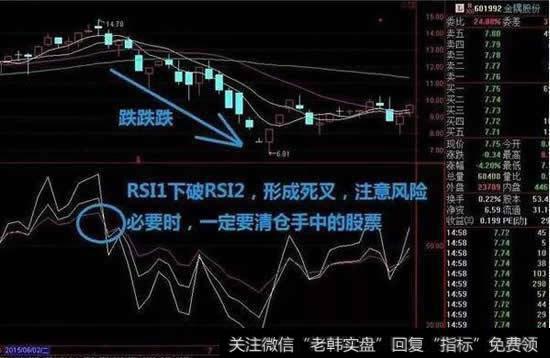 实际案例图解