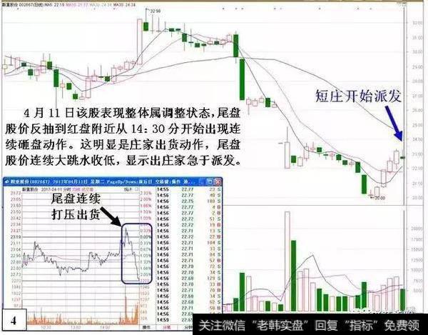 端庄开始派发