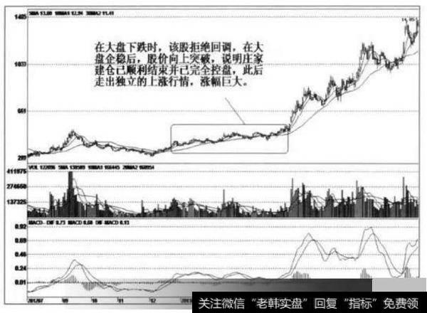 天喻信息(300205)